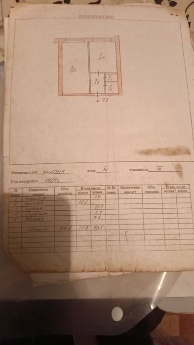 Продам квартирау  обл больница