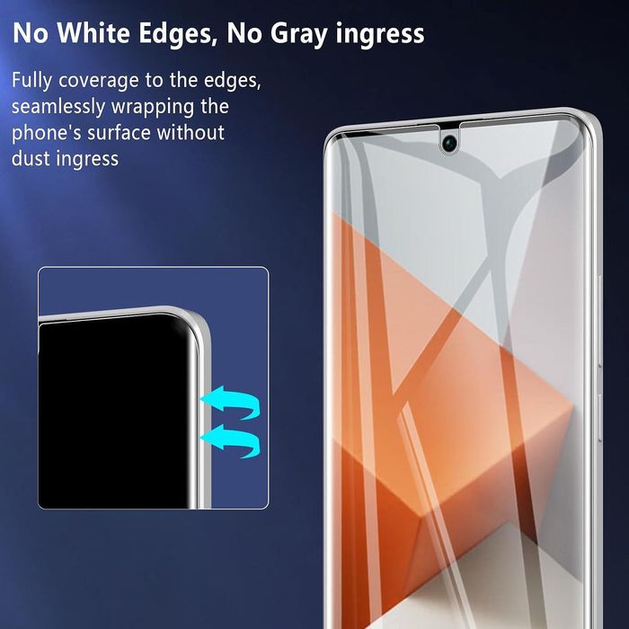 5D Hydrogel Хидрогел протектор за дисплей/гръб за Xiaomi Redmi Note 13