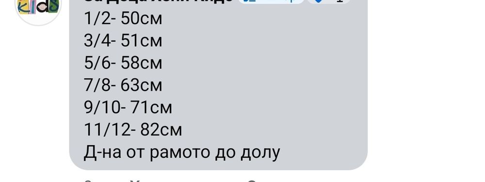 Детски Халати ПРОМО