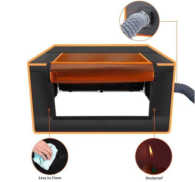 Incinta Rezistanta Foc Evacuare Fum pt Gravator CNC Laser Router 40W80