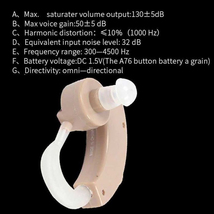 Aparat auditiv! Produs nou ambalat!