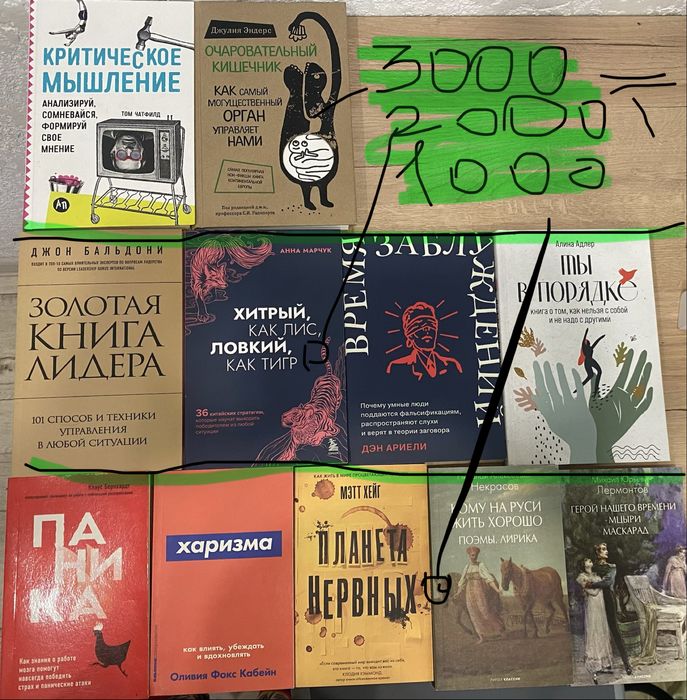 Книги для саморазвития