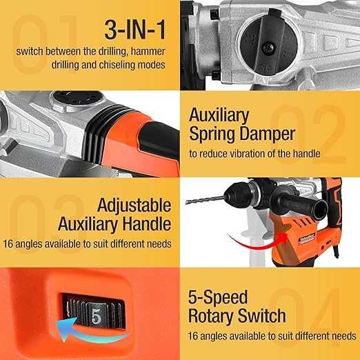 Ciocan perforator ValueMax SDS-Plus 1600 W, ciocan demolator 6 Jouli