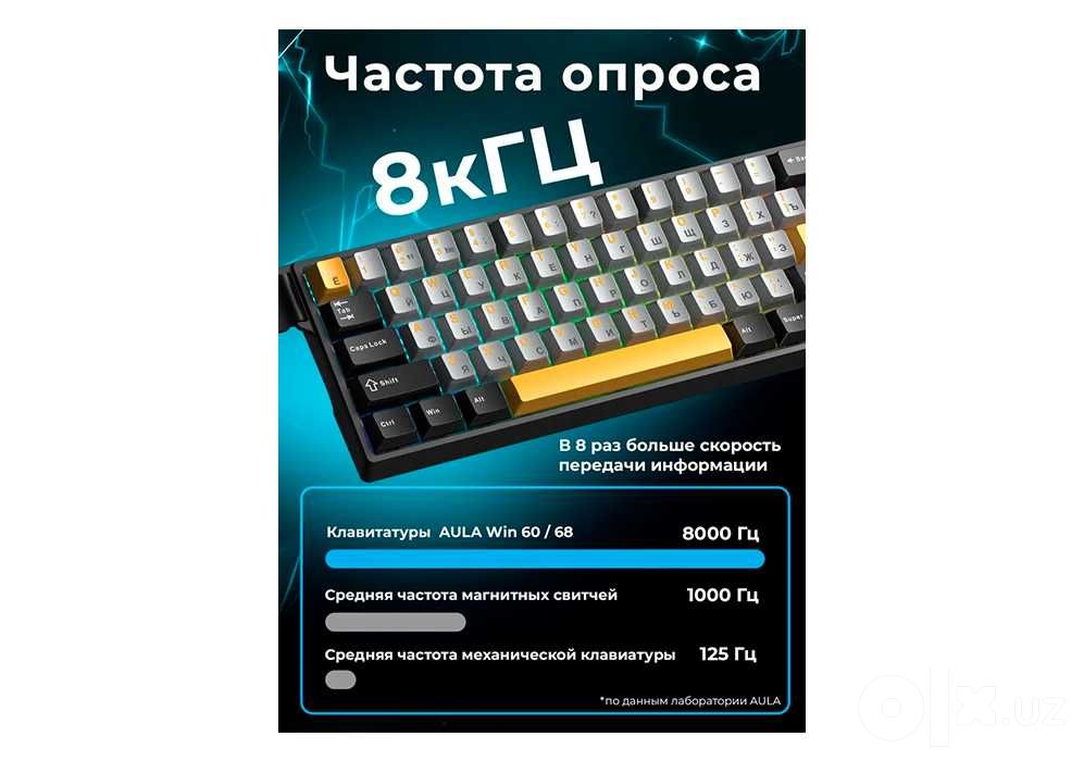 Магнитная клавиатура Aula  Win 60HE MAX 8К ghz RUS/ENG -оригинал
