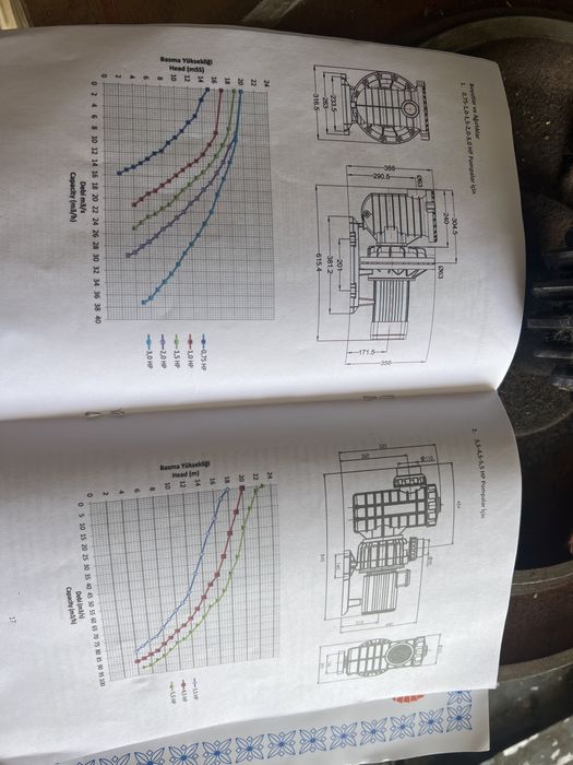 Фонтаны насос