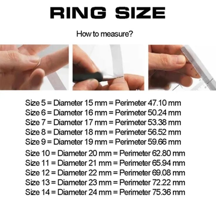 Tana haroratini ko'rsatadigan uzuk