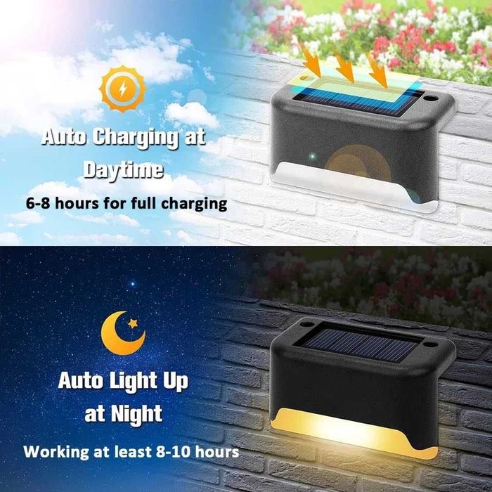 Led соларна лампа за дома и градината