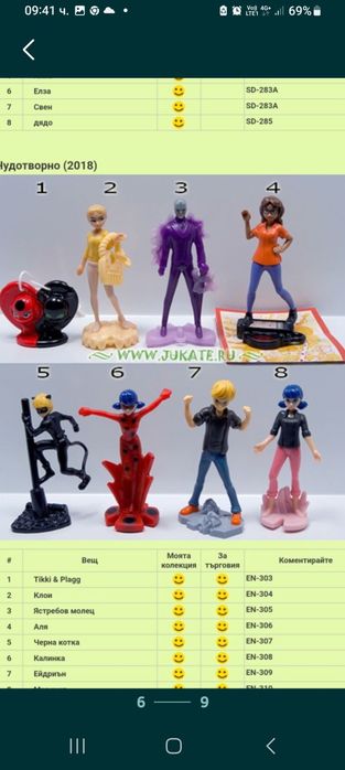 Продавам киндер серии