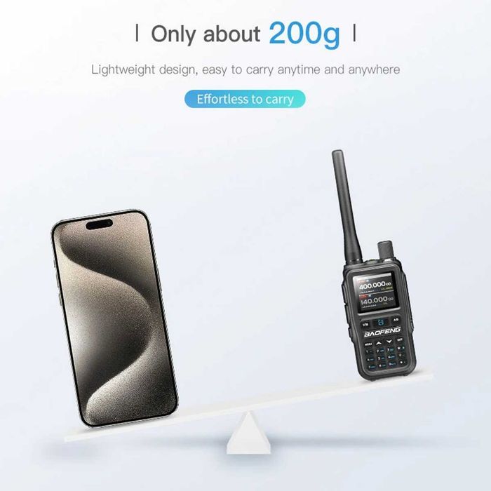 Комплект 2 броя радиостанции уоки токи BAOFENG UV-5R Mini 2200mAh