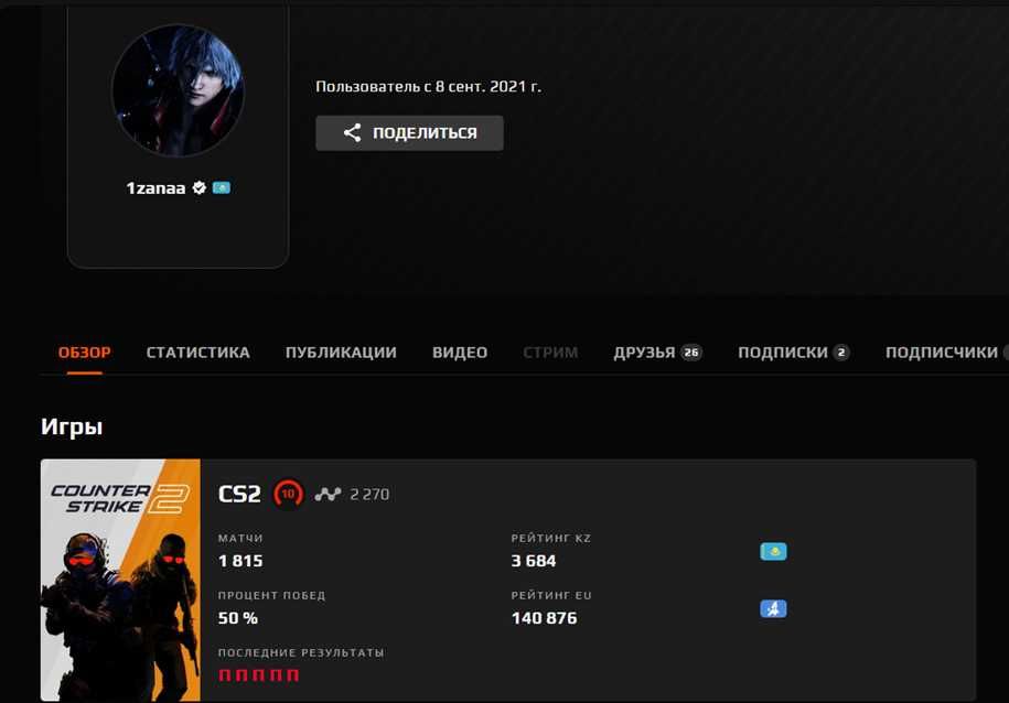 Продам аккаунт CS2 | 10 lvl faceit | Прайм | Почта включена