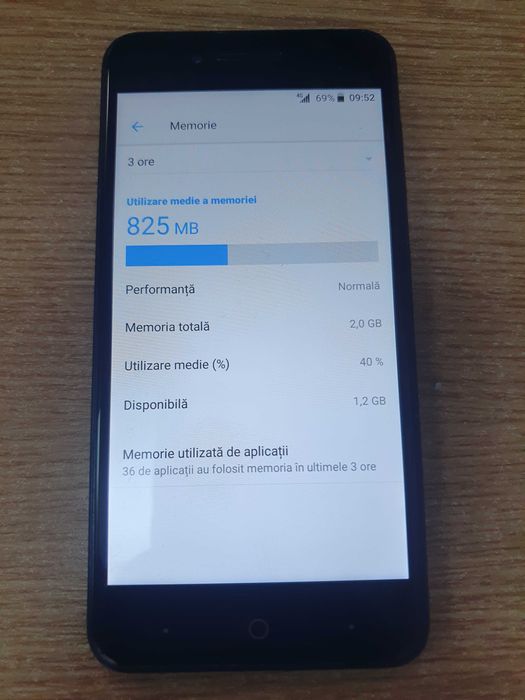 Telefon smartphone ZTE Blade A612 4G Android 7 16Gb necodat impecabil