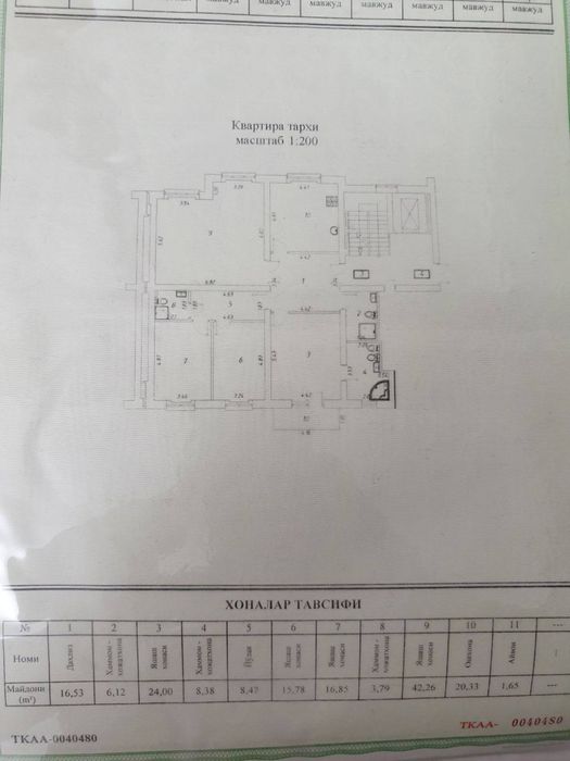 Габус квартира