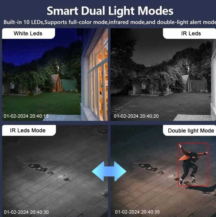 G771 12MP ICSEE  WI-FI външна IP66 камера с 3 обектива ZOOM