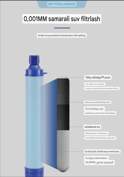 Suv filtrlari. Фильтр для воды
