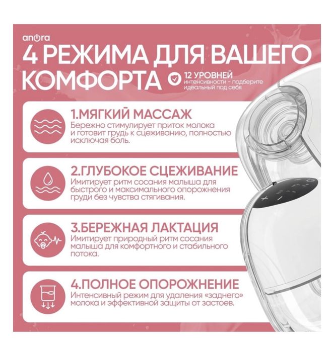 Молокоотсос электрический ANORA