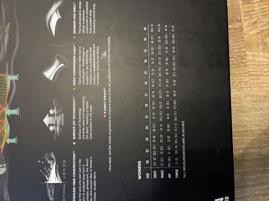 Състезателен бански за плуване TYR VENZO