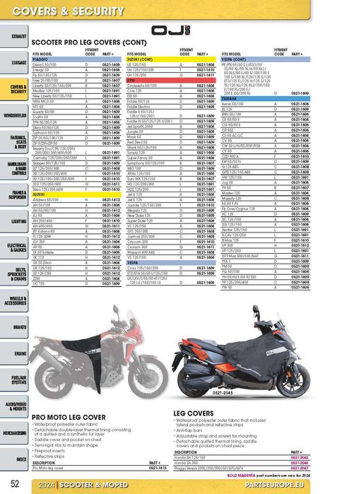 Protectie/scut anti frig, ploaie si vant pentru scuter