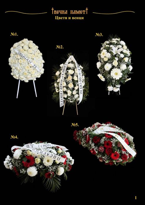 Погребална Агенция Вечна Памет София