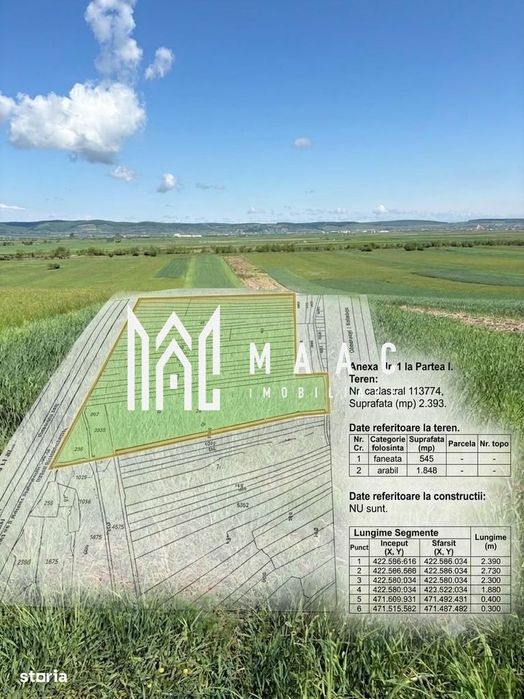 Teren extravilan 2393 mp | Gura Râului | acces, Carte Funciară