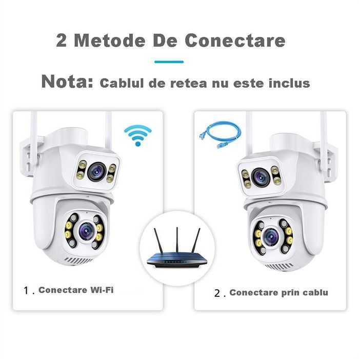 Camera De Supraveghere Video CCTV Dubla WIFI Visoli® QW25-Double 8MP
