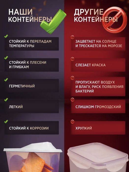 Контейнеры для хранения еды