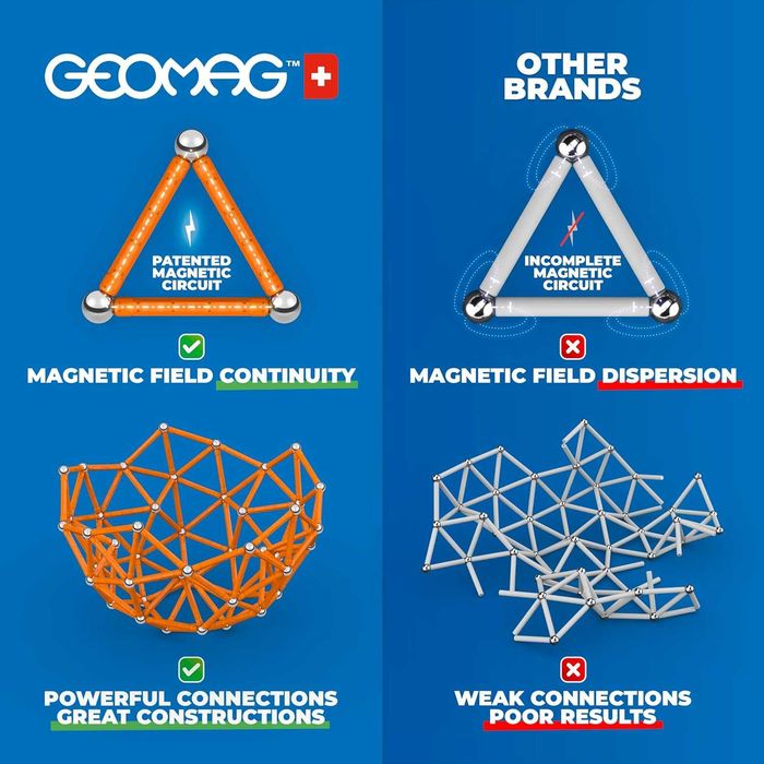 Mагнитен конструктор Geomag Classic 114 части