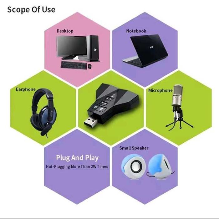 USB звуков адаптер