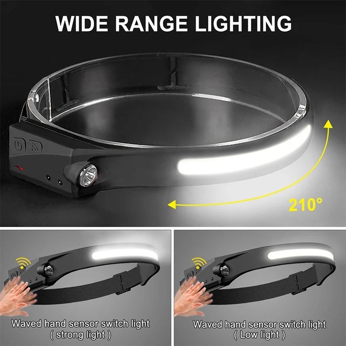 Челник-LED светлина(тип лента)