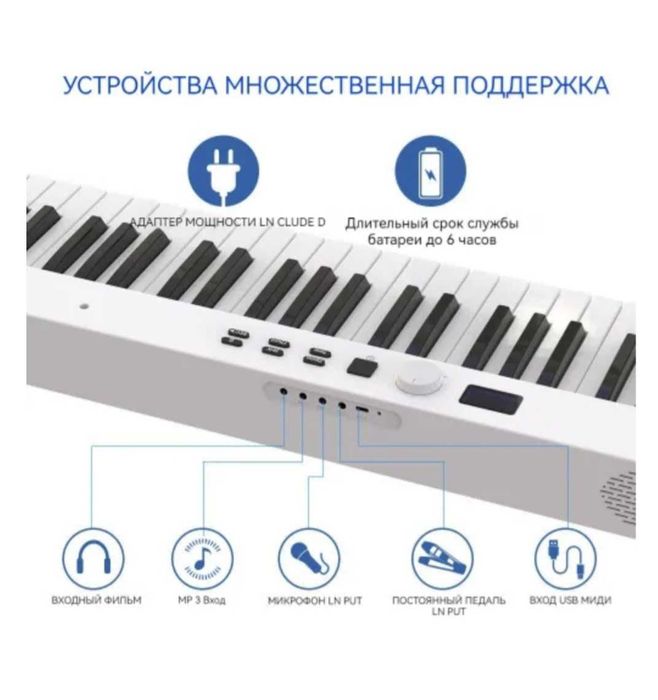 Цифровое пианино Konix PJ88C
