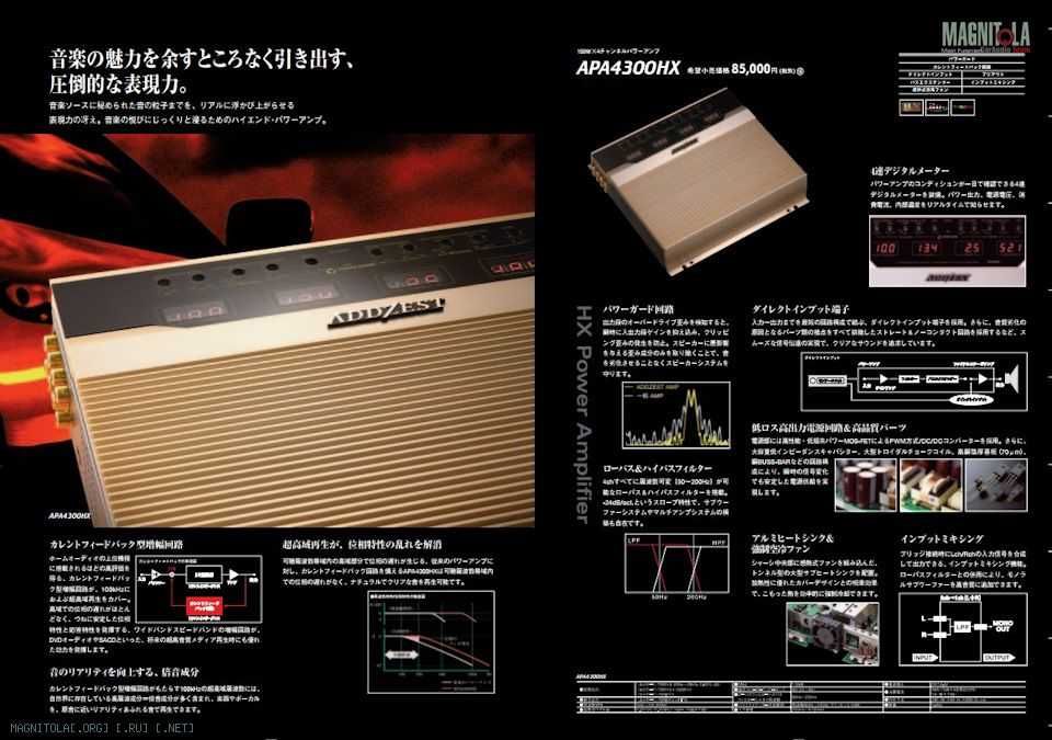 Усилитель Clarion ADDZEST APA4300HX