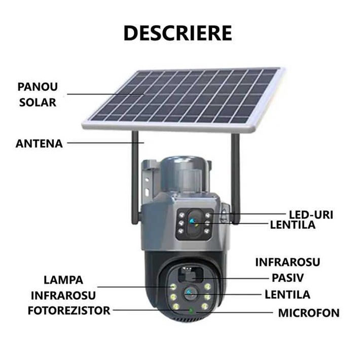 Camera Supraveghere 4G panou solar 2 camere 6MP card 128Gb inclus