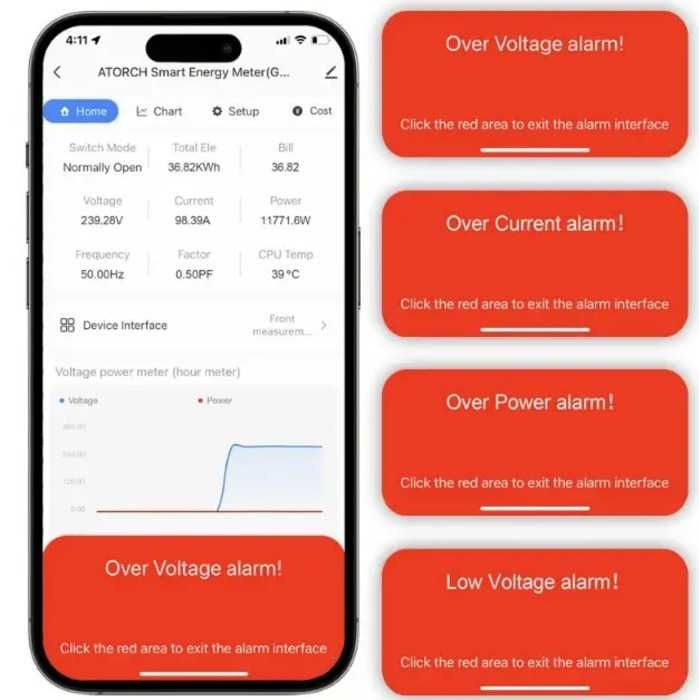 100A Двутарифен WiFi смарт електромер с TFT LCD дисплей | Предпазител