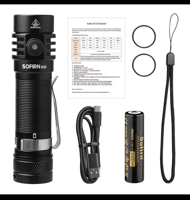 Lanterna Sofirn SC 18