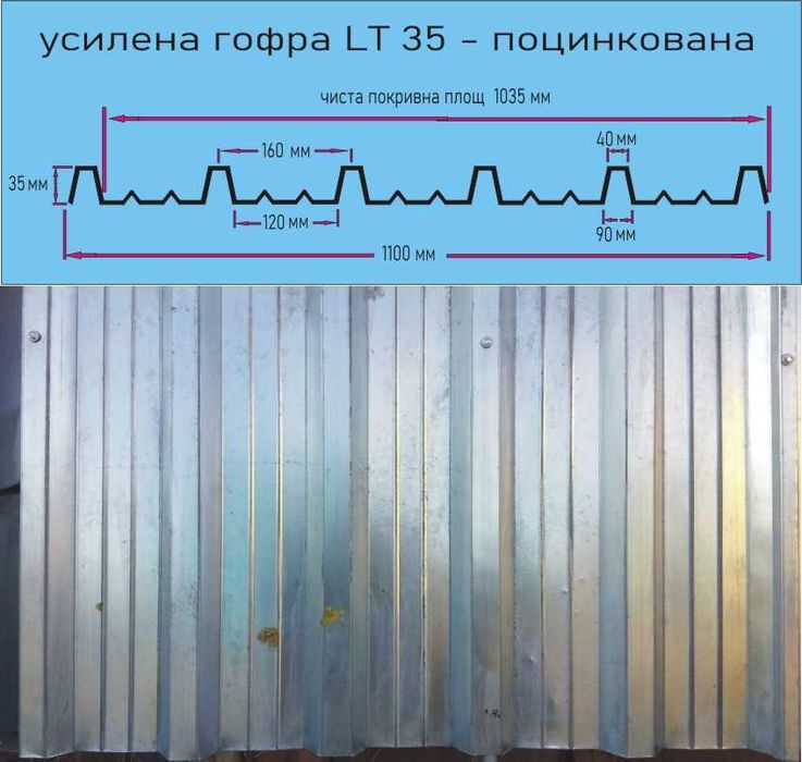 LT -ЛАМАРИНА с цинково покритие.. ПРОИЗВЕЖДАМ гофрирана ЛТ ламарина