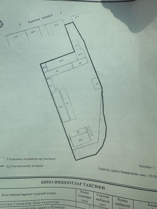 Srochna uy sotiladi Mirobod sotigi 26.000 y.e