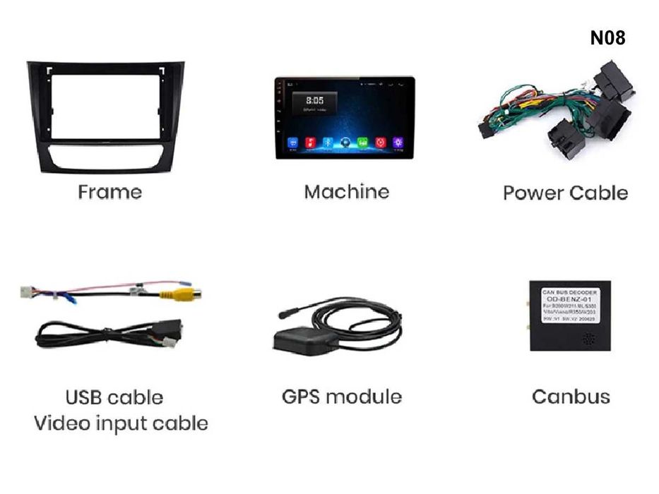 Sistem navigație de înaltă calitate cu GPS încorporat Mercedes W211