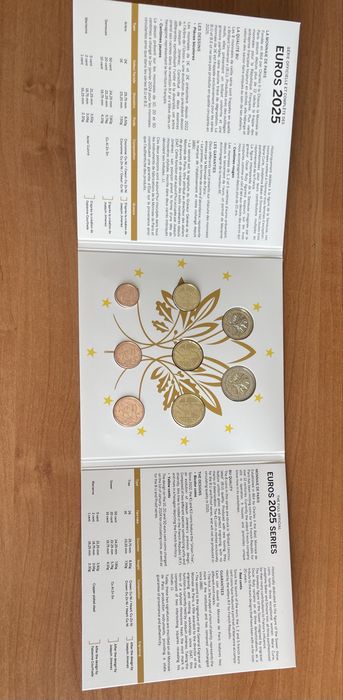 Евро монеты Франция 2025