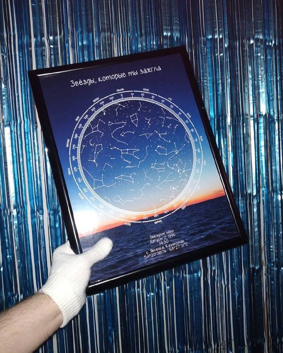 Карта звёздного неба