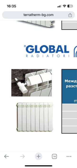 Нов алуминиев радиатор Global VOX H600 и окомплектовка