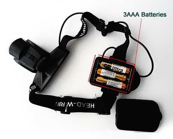 Лупа за глава с диодно осветление 9892C( нова стока)