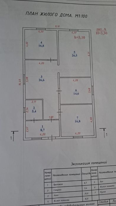 Новый дом 2025,2026 год постройки