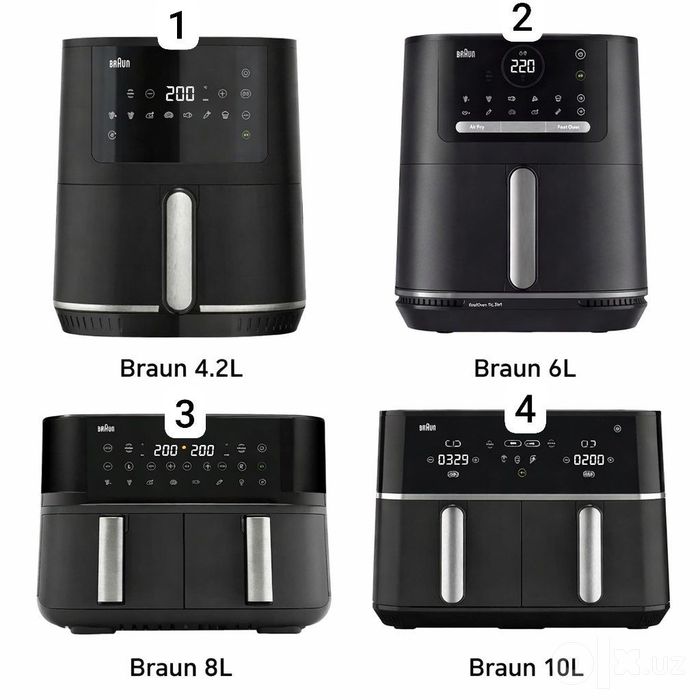 Аэрогриль Xiaomi Braun Philips Hofmann Air Fryer