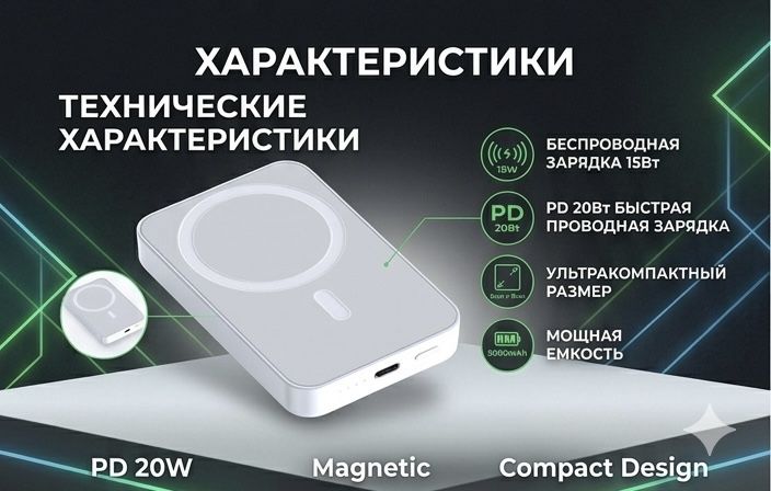 Magsafe повербанк