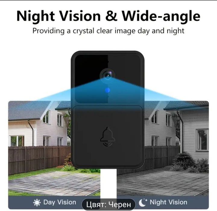 Продавам чисто нов видео звънец