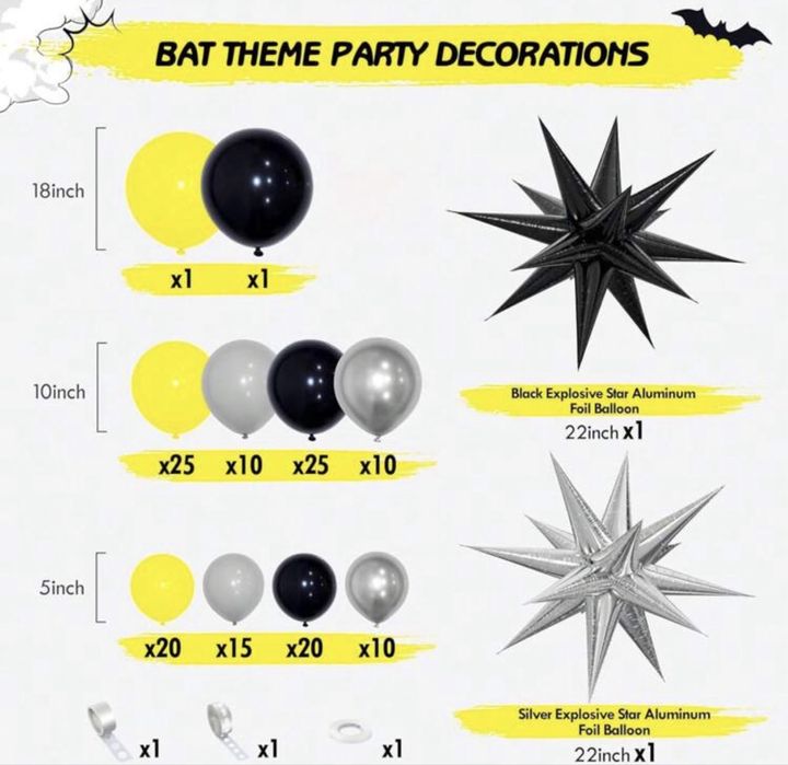 Комплект балони за рожден ден