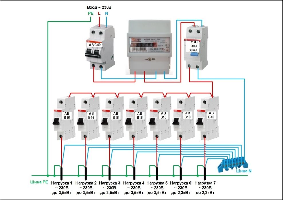 Электрик сантехника