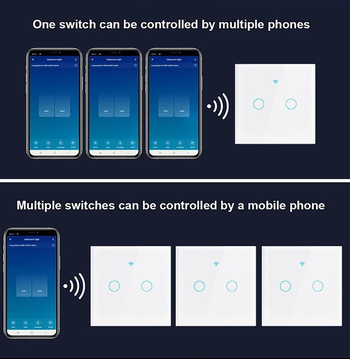 WiFi Smart Switch - ключ за осветление