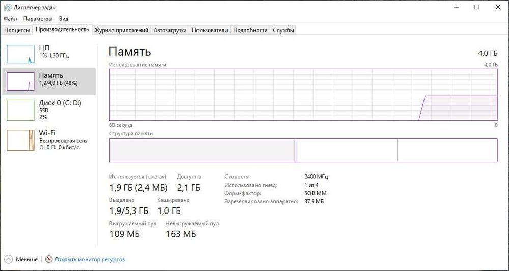 Арзон кейс қидираётганлар учун!