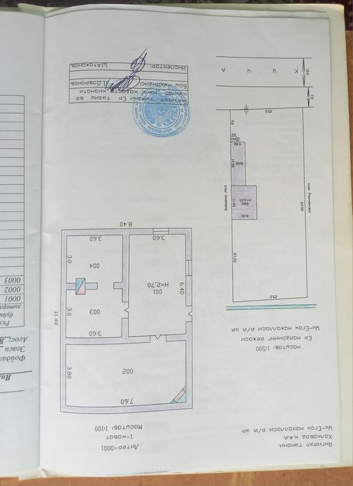 Uy joy uchastka hamma Sharoitlari  bor