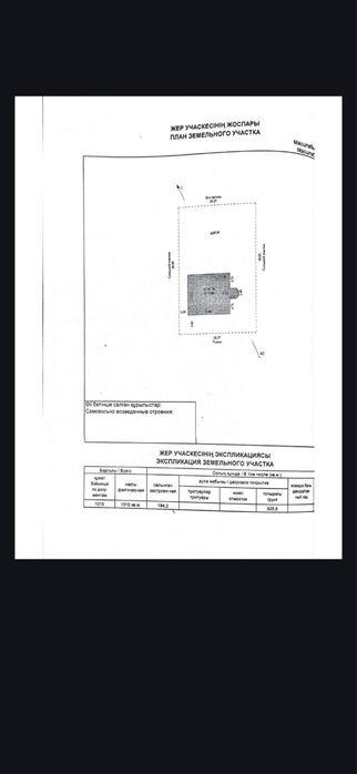 Черновой үй сатылады